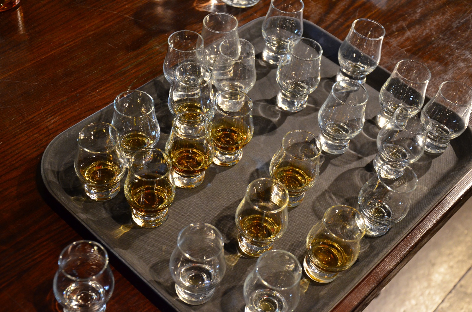 Blair Athol Distillery